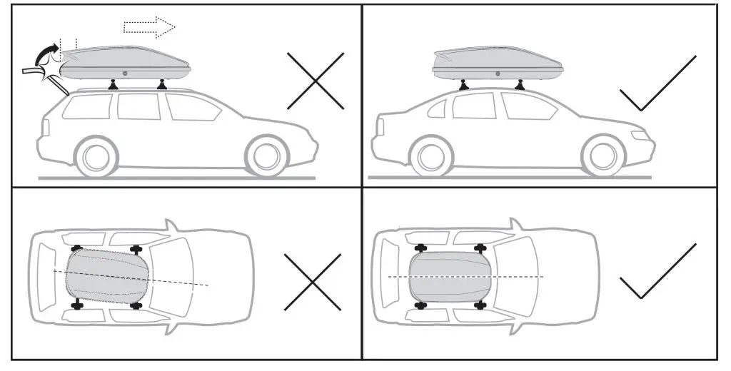 Are Roof Boxes Noisy