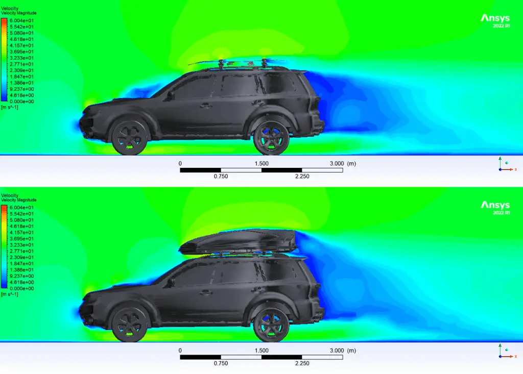 Ski Rack Vs Cargo Box