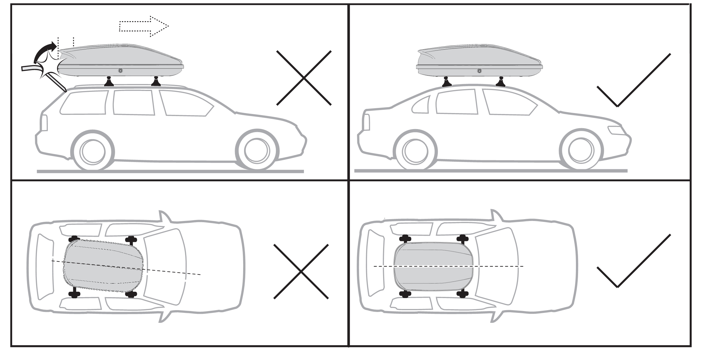 Where to Position a Roof Box